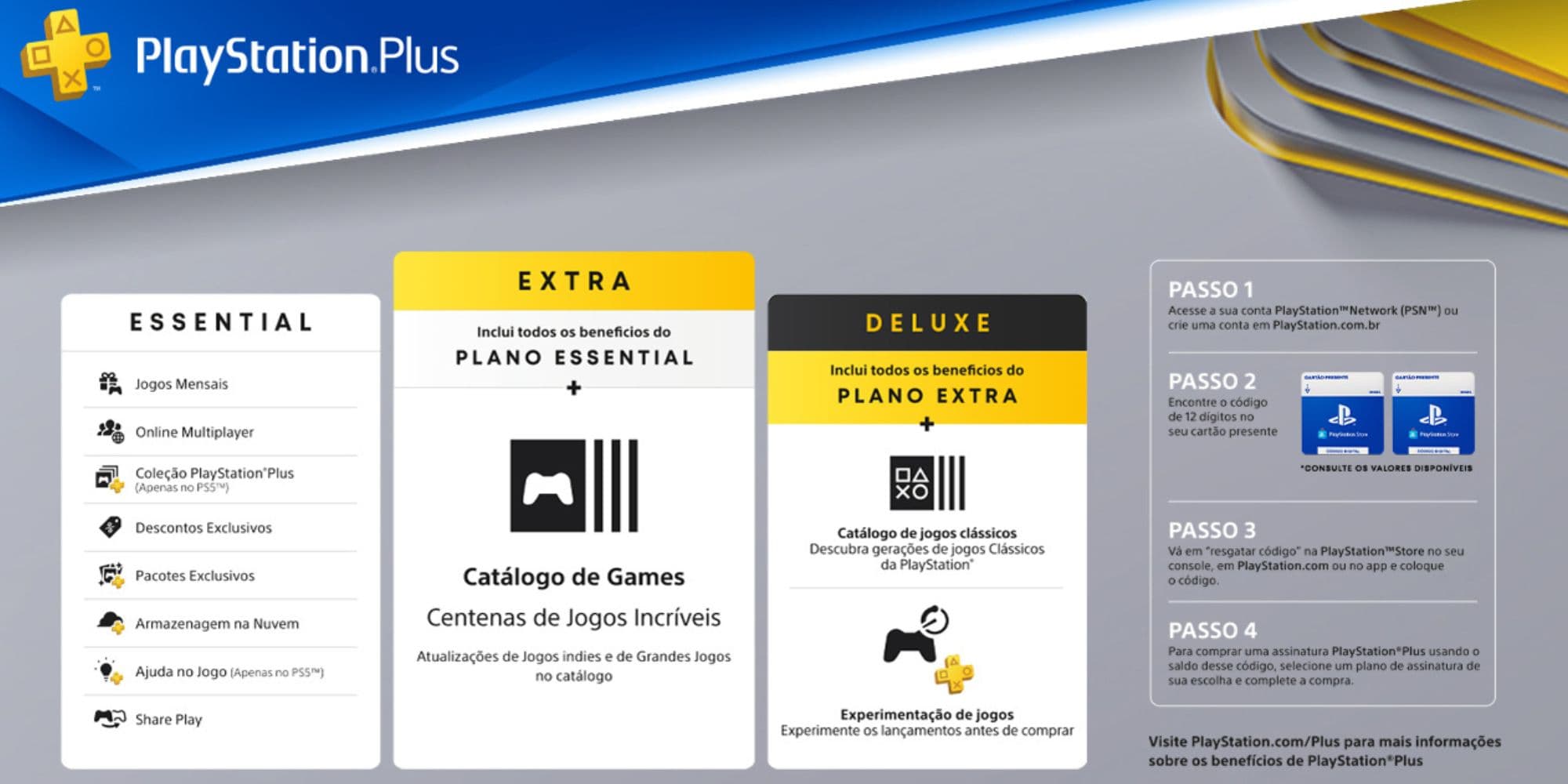 Promo o PSN Plus Promo o psn plus