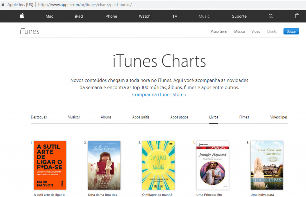 Retornar Para Apple Store E Gift Cards Por Leonardo Stadler Publicado